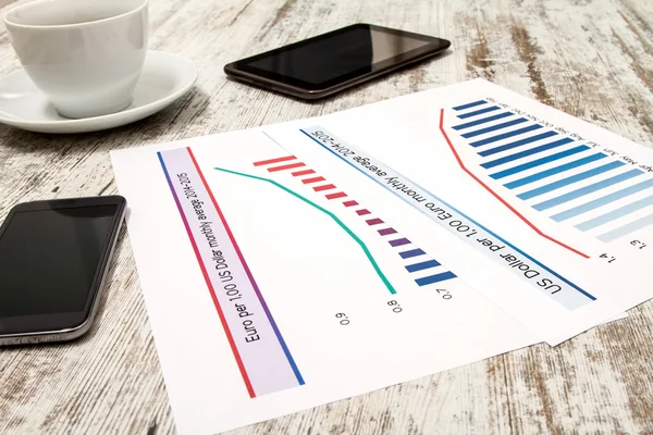 Analyser les graphiques avec le taux de change de l'évolution euro dollar — Photo