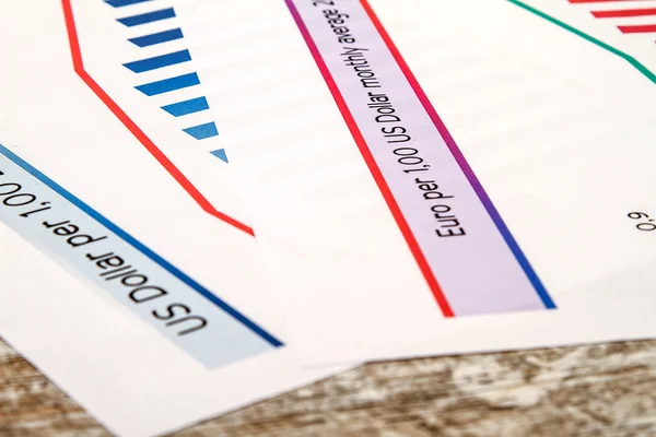 Analyzing graphics with evolution exchange rate euro dollar