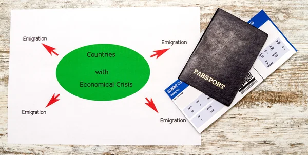 Emigration is a consequence of economical crisis — Stock Photo, Image