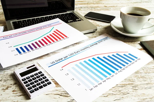 Analyseren van afbeeldingen met evolutie wisselkoers euro dollar — Stockfoto