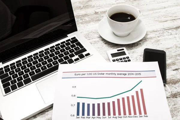 Grafik evrim Döviz Kuru euro dolar ile analiz — Stok fotoğraf