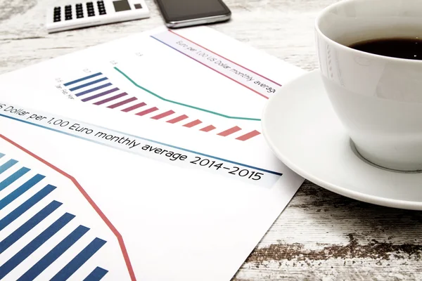 Analyser les graphiques avec le taux de change de l'évolution euro dollar — Photo