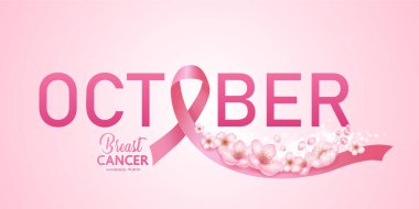 Göğüs kanseri farkındalık vektörü illüstrasyonunun pembe arka planında pembe kurdele.