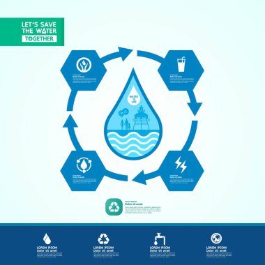 Suyu yeşil ekoloji dünya vektör çizimine sakla.