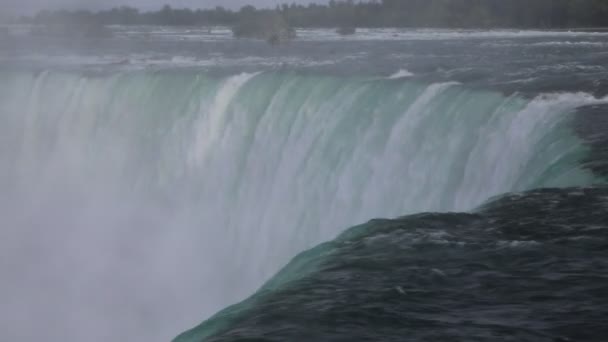 Niagara Falls gros plan 