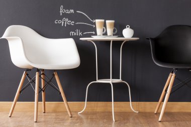 Bir kahve için arkadaşlarınızı davet edin