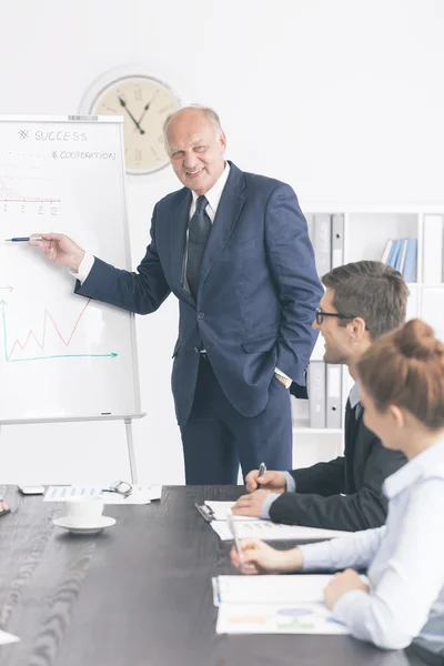 Reunión de síntesis financiera del año pasado — Foto de Stock