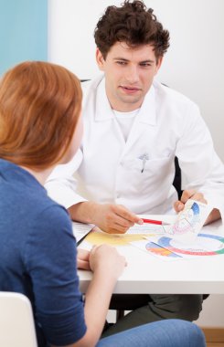 Doktor ve hasta arasındaki converstion