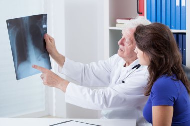 Doktor Röntgen analizi