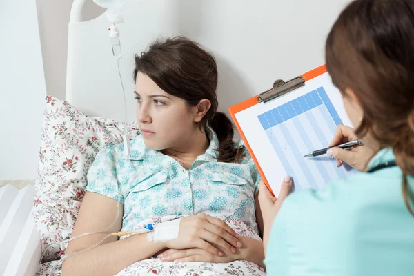 Infermiera parlando con malato paziente — Foto Stock