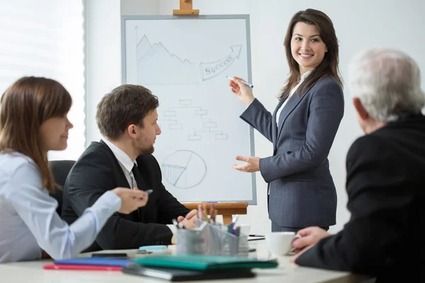 Analyseren bedrijf succes tijdens zakelijke bijeenkomst — Stockfoto