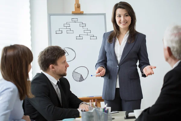 Jefe de reunión de negocios líder — Foto de Stock