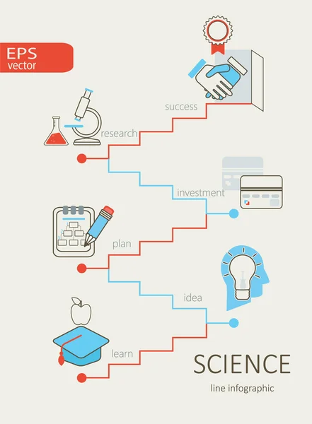 Concept abstrait des escaliers de la science . — Image vectorielle