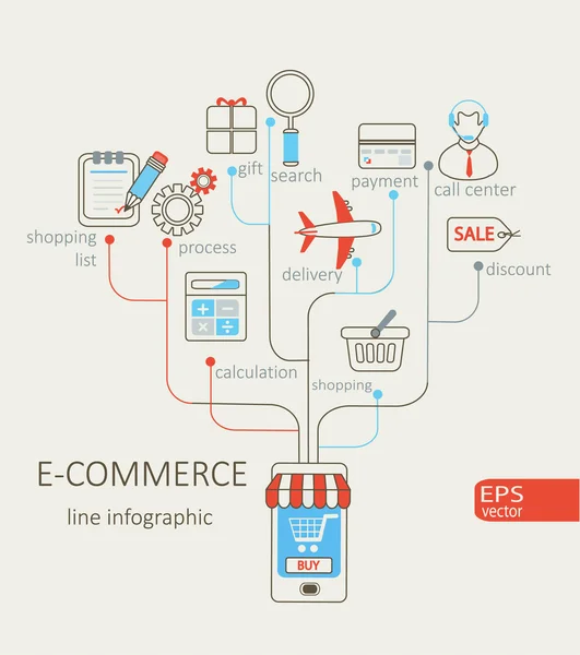 Design plano, Infográfico de e-commerce . — Vetor de Stock
