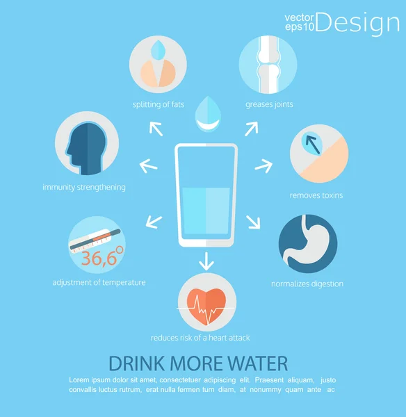 Infographic-인간의 건강에 대 한 물의 사용. — 스톡 벡터
