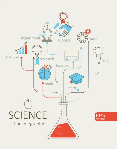 Ensemble d'icônes scientifiques — Image vectorielle