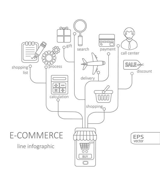 Konsep infografis perdagangan elektronik - Stok Vektor