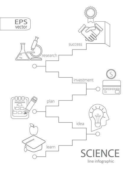 Icônes scientifiques abstraites — Image vectorielle