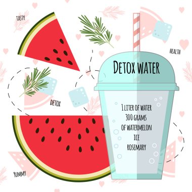 Tarifi detoks suyu