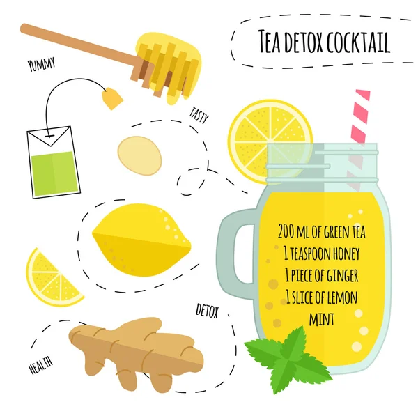 Recette cocktail désintoxication — Image vectorielle