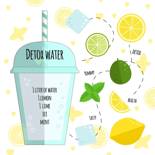 Receta agua de desintoxicación — Vector de stock