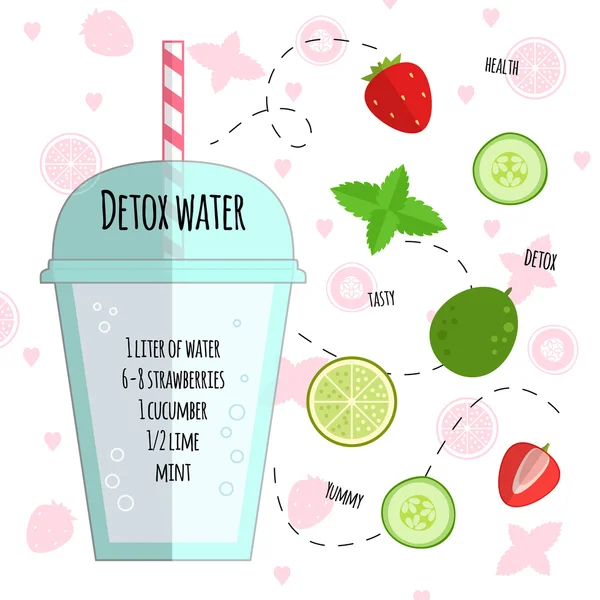 Recept detox vatten — Stock vektor