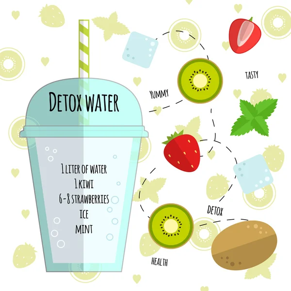 Receta agua de desintoxicación — Vector de stock