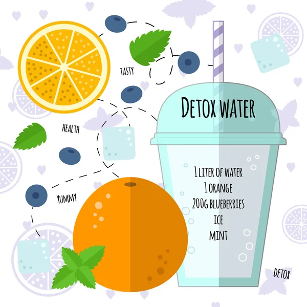 Przepis detox wody — Wektor stockowy