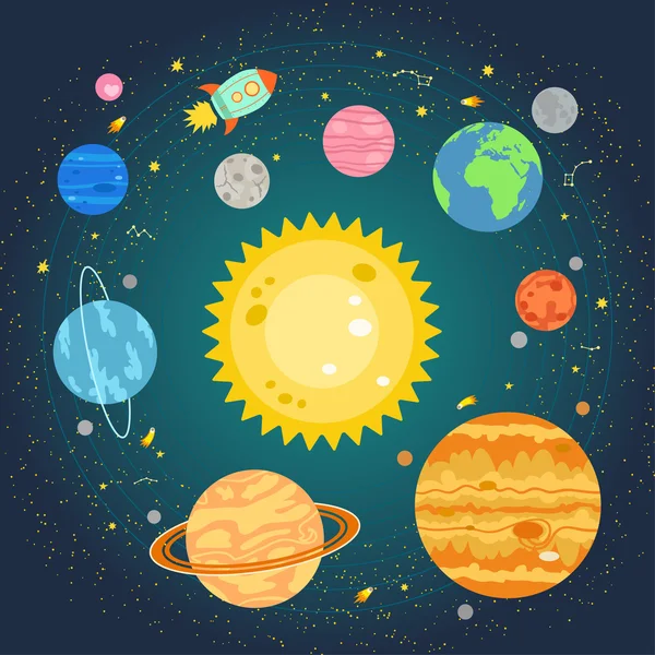 Ilustración del sistema solar — Vector de stock