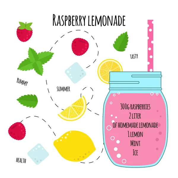 Recipe raspberry lemonade — Stock Vector