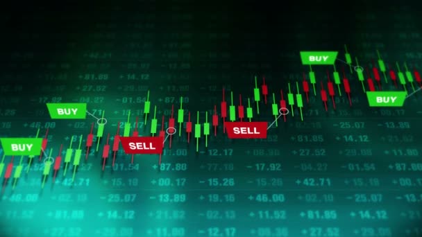 Forx Için Mum Çubuğu Grafiği Sat Borsa Mali Işler Başarısı — Stok video