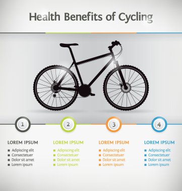 Bisiklet Infographic
