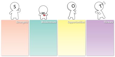 Mr.Simple - Swot