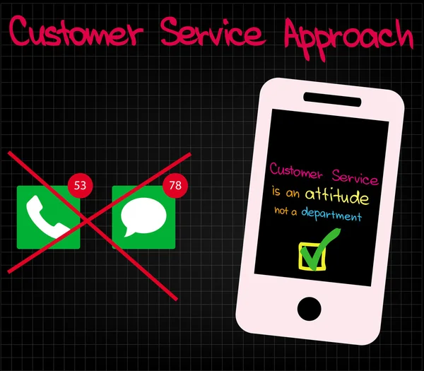 Customer Service Experience — Stock Vector