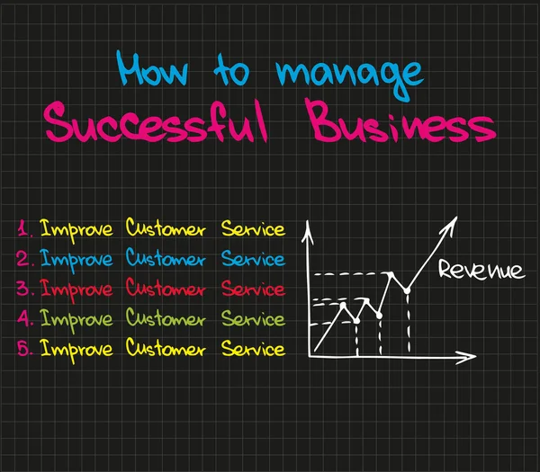 Como gerenciar negócios de sucesso —  Vetores de Stock