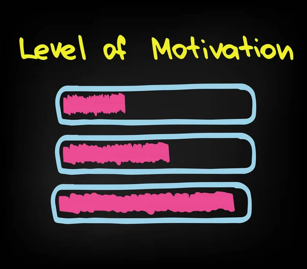 The level of motivation in Business — Stock Vector