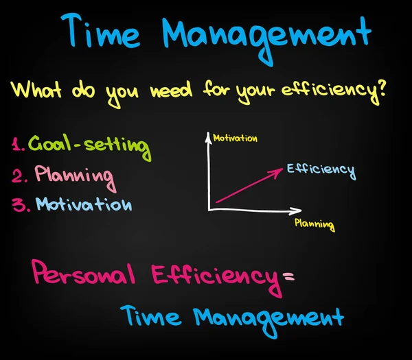 Tijdmanagement in Buiness en Persoonlijke Efficiëntie — Stockvector