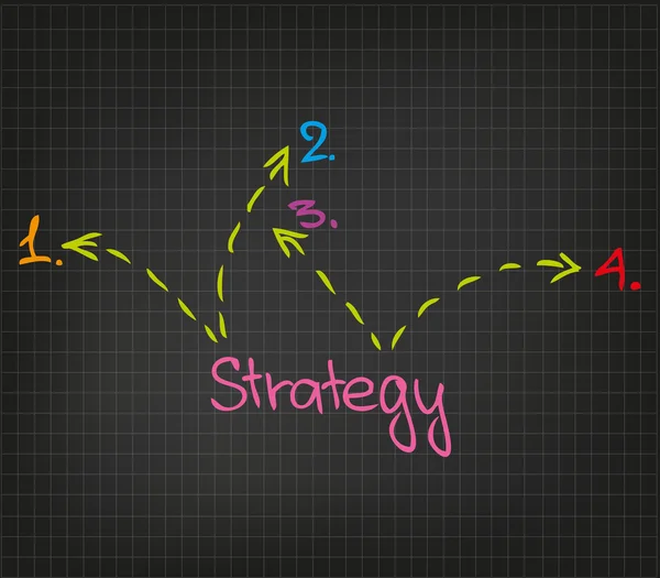 Motivatie en succes — Stockvector