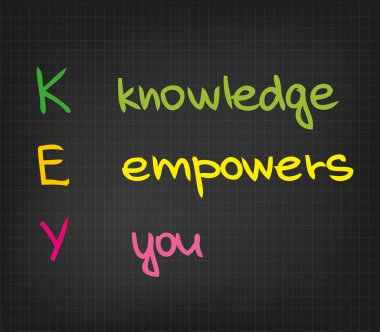 Motivasyon ve başarı