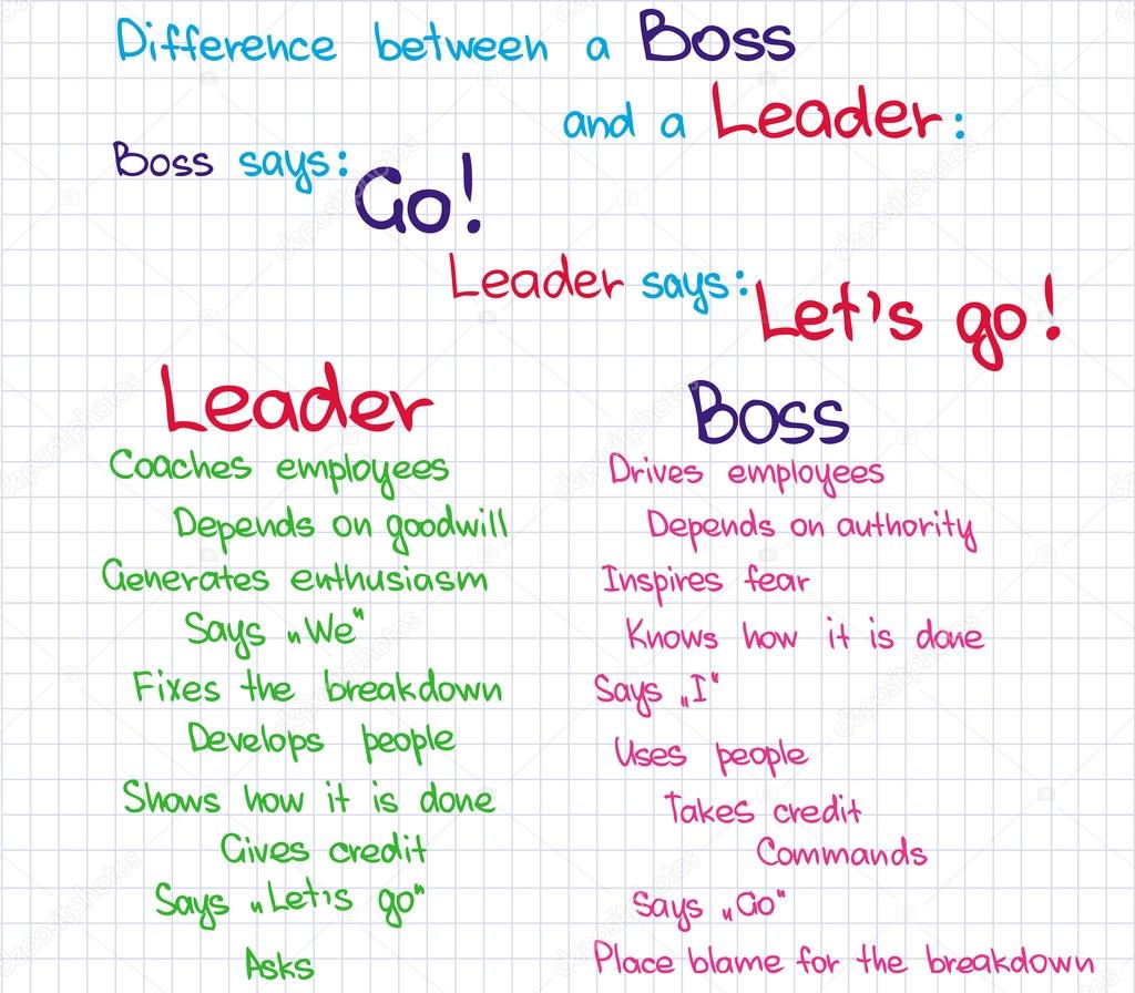 Defference between boss and leader
