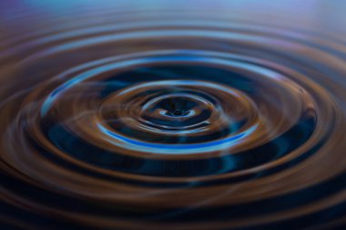 Su damlaları ve dalgalar