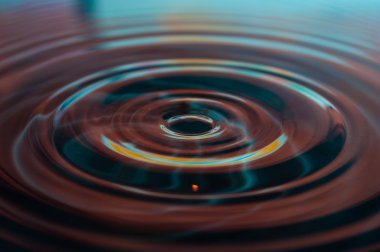 Su damlaları ve dalgalar