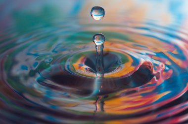 Su damlaları ve dalgalar