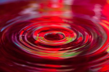 Su damlaları ve dalgalar