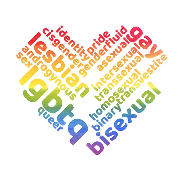 Πολύχρωμο Rainbow Pride Tagcloud απομονωμένο σε λευκό φόντο. Υδατογραφία Εικονογράφηση με λέξεις — Διανυσματικό Αρχείο