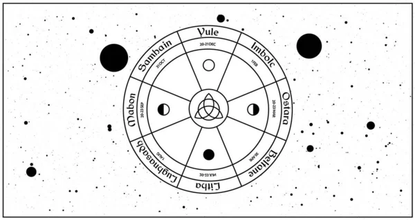 Τροχός Του Έτους Σχεδιασμού Διάνυσμα Απόκρυφα Σύμβολα Wicca — Διανυσματικό Αρχείο
