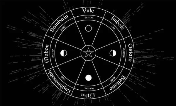 Roda do desenho do vetor ano. Ilustração de símbolos wicca ocultos — Vetor de Stock