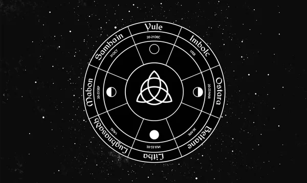Kereke Vektortervezés Okkult Wicca Szimbólumok Illusztráció — Stock Vector
