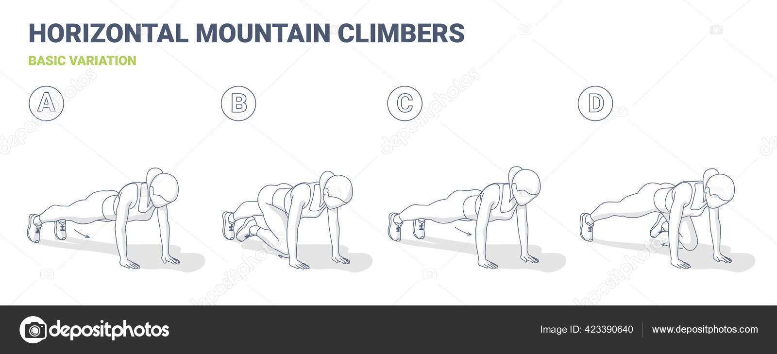 Abs Max Mountain Climbers Core Workout Best Way To Do Planks For