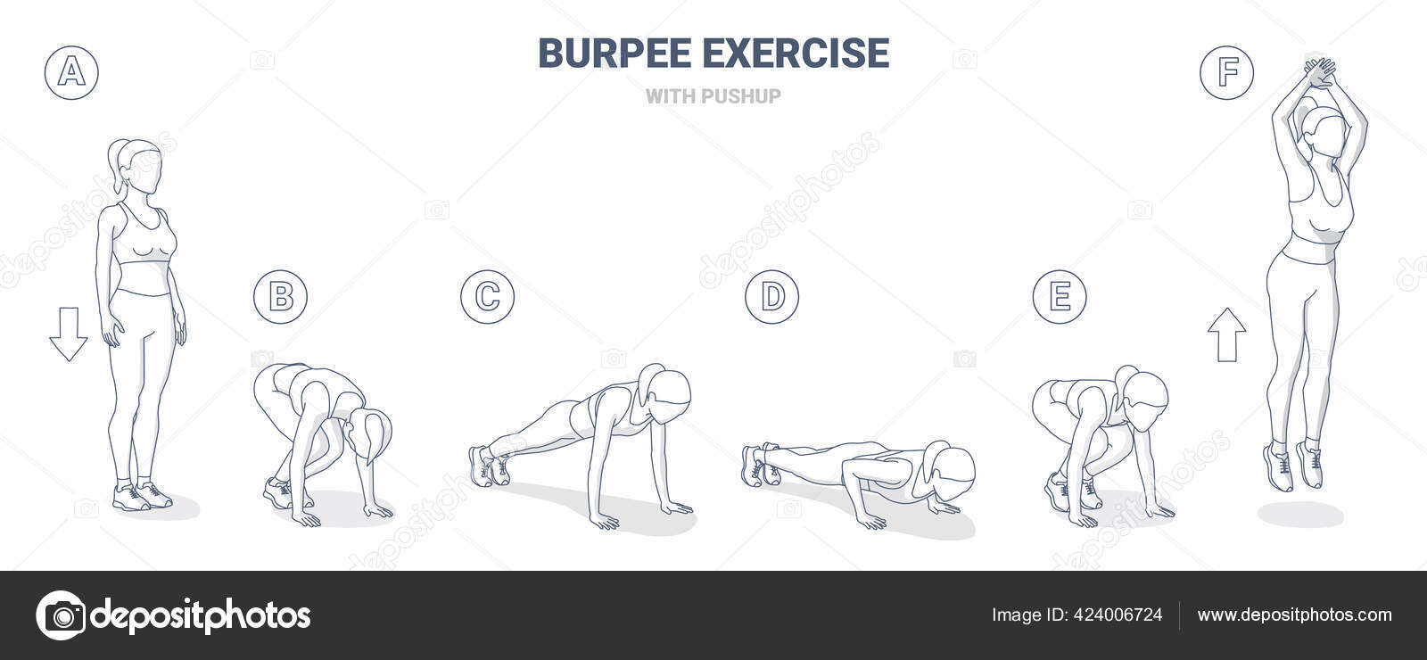 Burpee Home Workout Female Exercise Guide Illustration Stock Vector